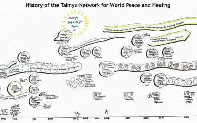 The History of Taimyo for World Peace and Healing