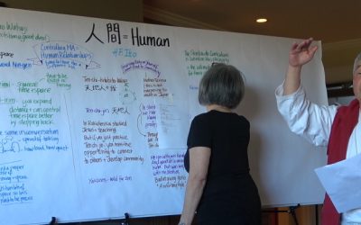 Time, Space and Relationships in Shintaido